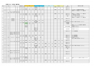 2014活動予定