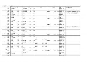 年間活動予定2015
